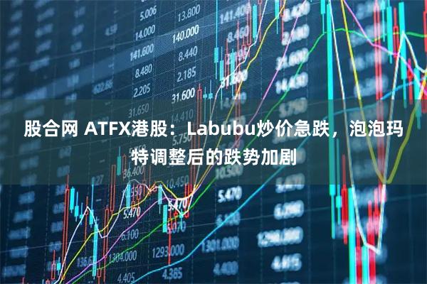 股合网 ATFX港股：Labubu炒价急跌，泡泡玛特调整后的跌势加剧